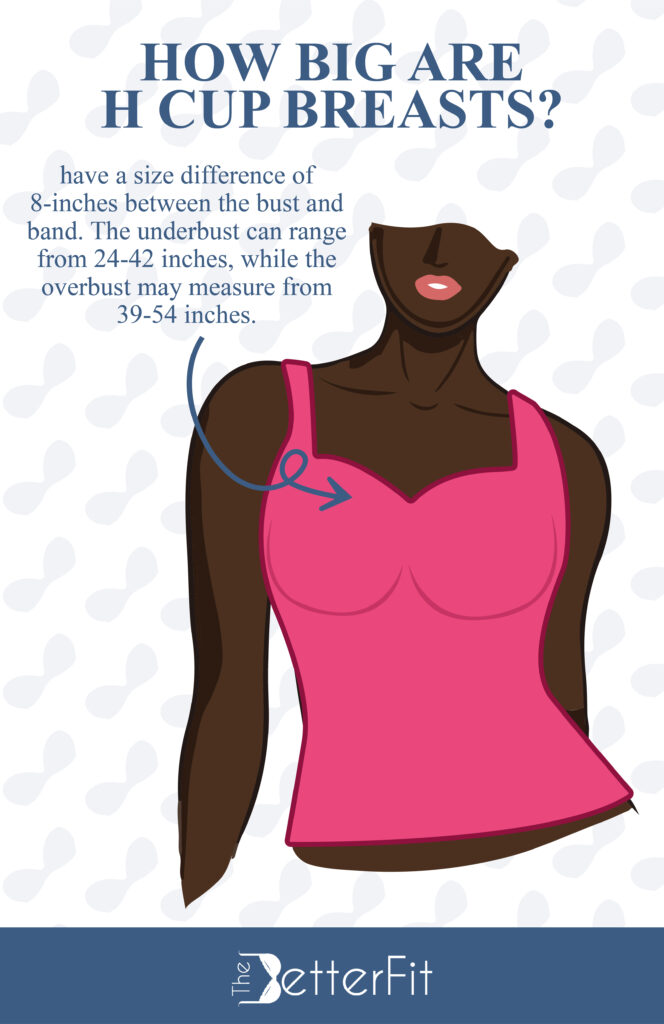 H cup breasts size has a size difference of 8 inches between the bust and the band