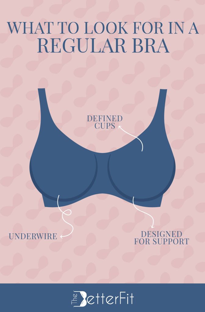 It is designed for support, it has defined cups, and an underwire are the things you look for in a regular bra