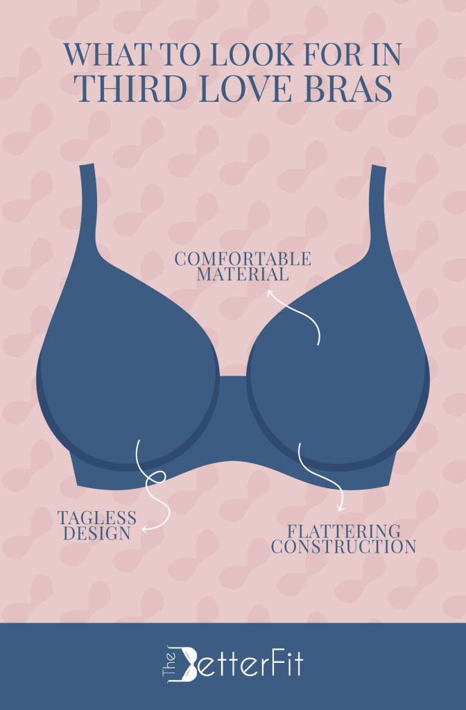 It is made from a comfortable material, has a flattering construction, and has a tagless design are the things you look for in a bra from Third Love