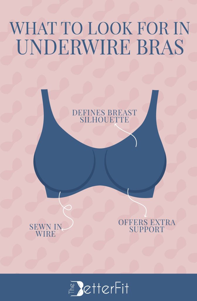 It offers extra support, it has a sew-in wire, and defines breast silhouette are some of the things you look for in underwire bras
