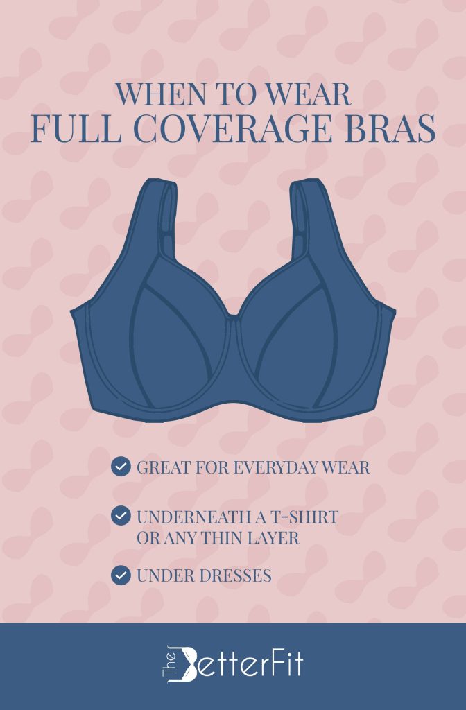 Know when to wear a full coverage bra