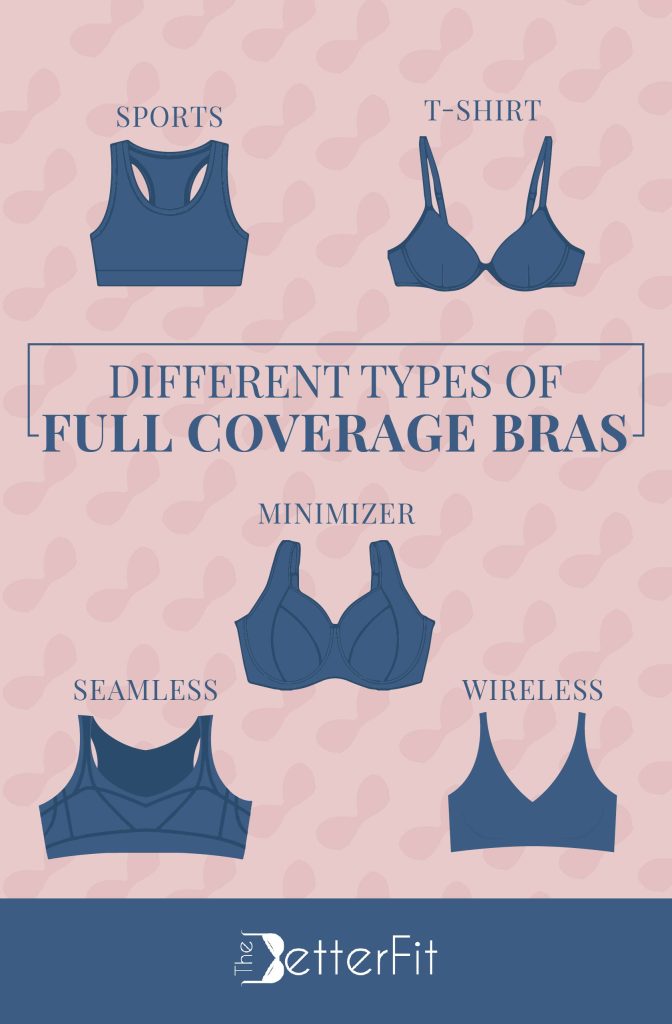 Sports, t-shirts, minimizers, and seamless, wireless bras are examples of the different types of full coverage bras