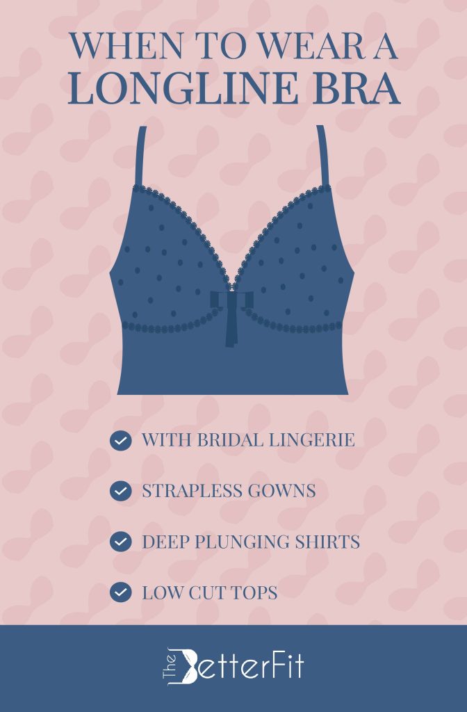 Know when to wear a longline bra