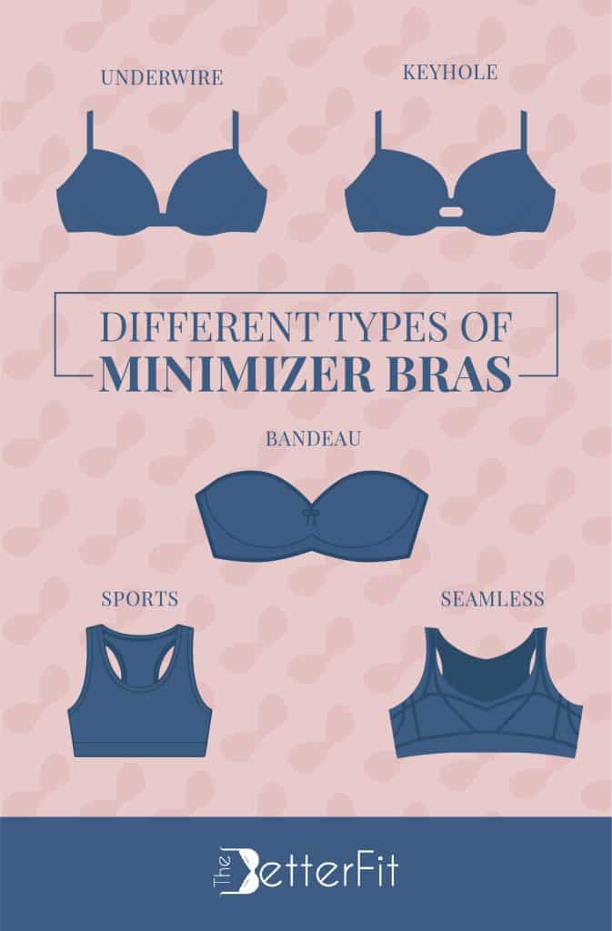 The different types of minimizer bras are as follows: sports, bandeau, seamless, underwire and keyhole