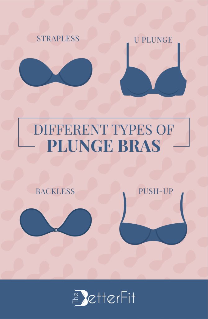 Strapless, U plunge, backless, and push-up bras are examples of the different types of plunge bras