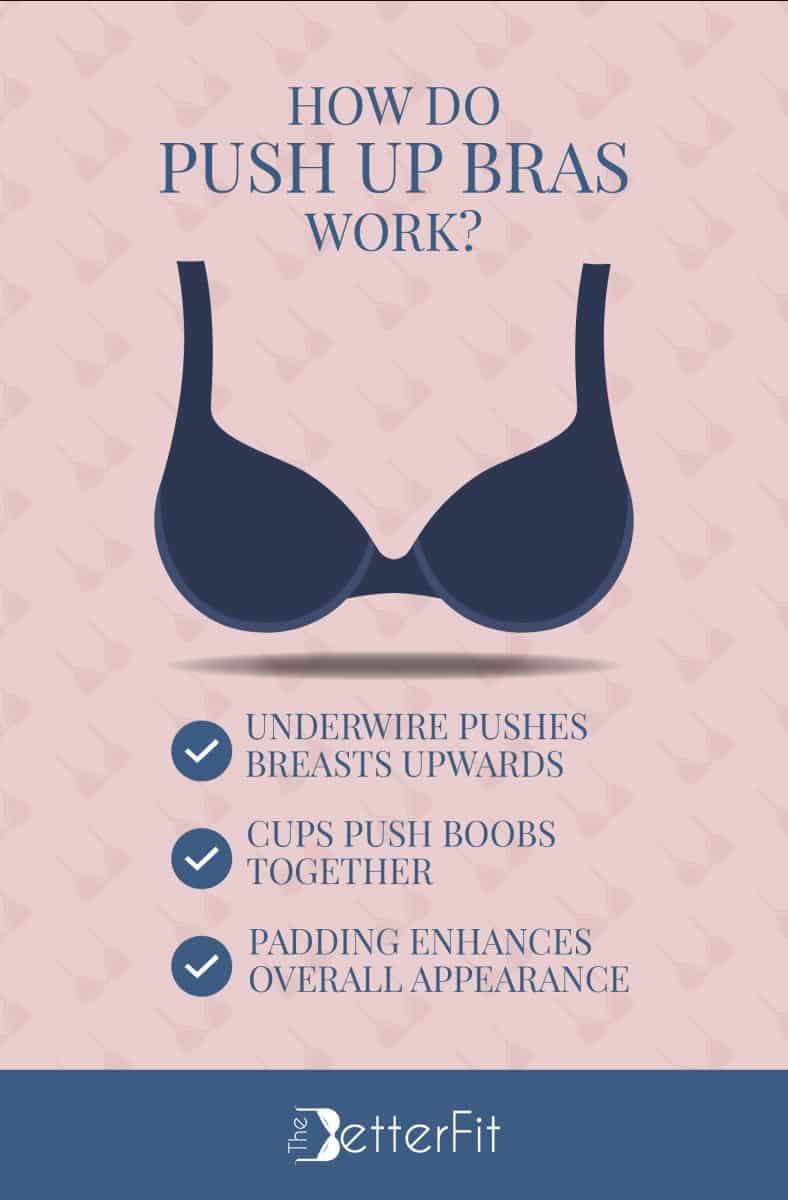 Graphic image with a drawing of a blue bra that informs that push-up bras work by having the cups push the boobs together and upwards