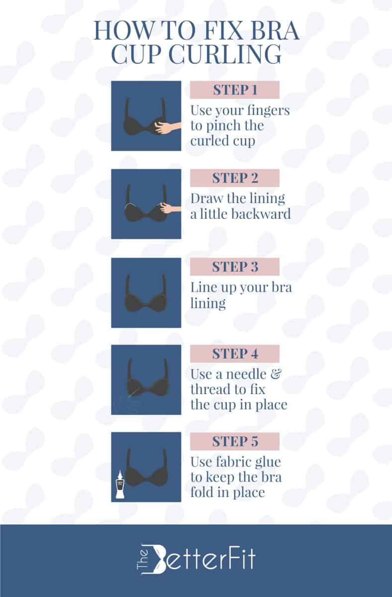 Graphic image with a series of drawings that shows how to fix a bra cup from curling