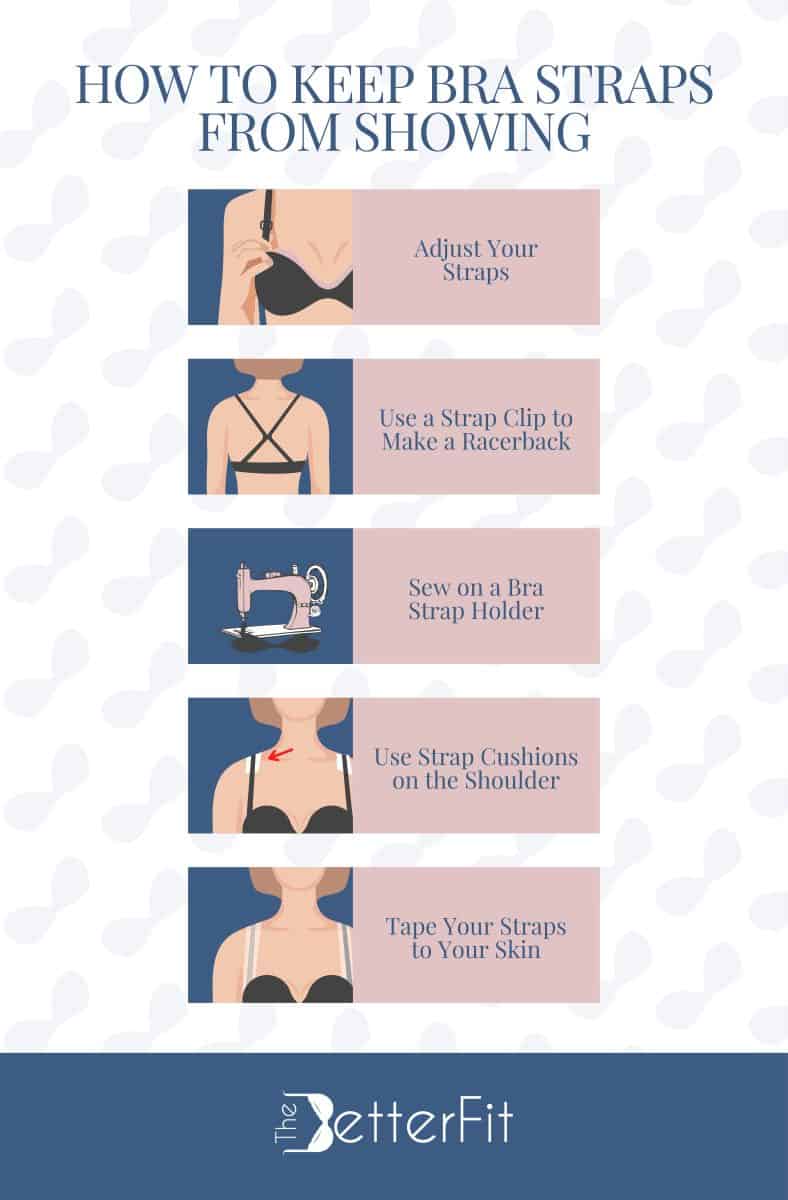 Graphic image with a series of drawings that shows how to keep a ba strap from showing