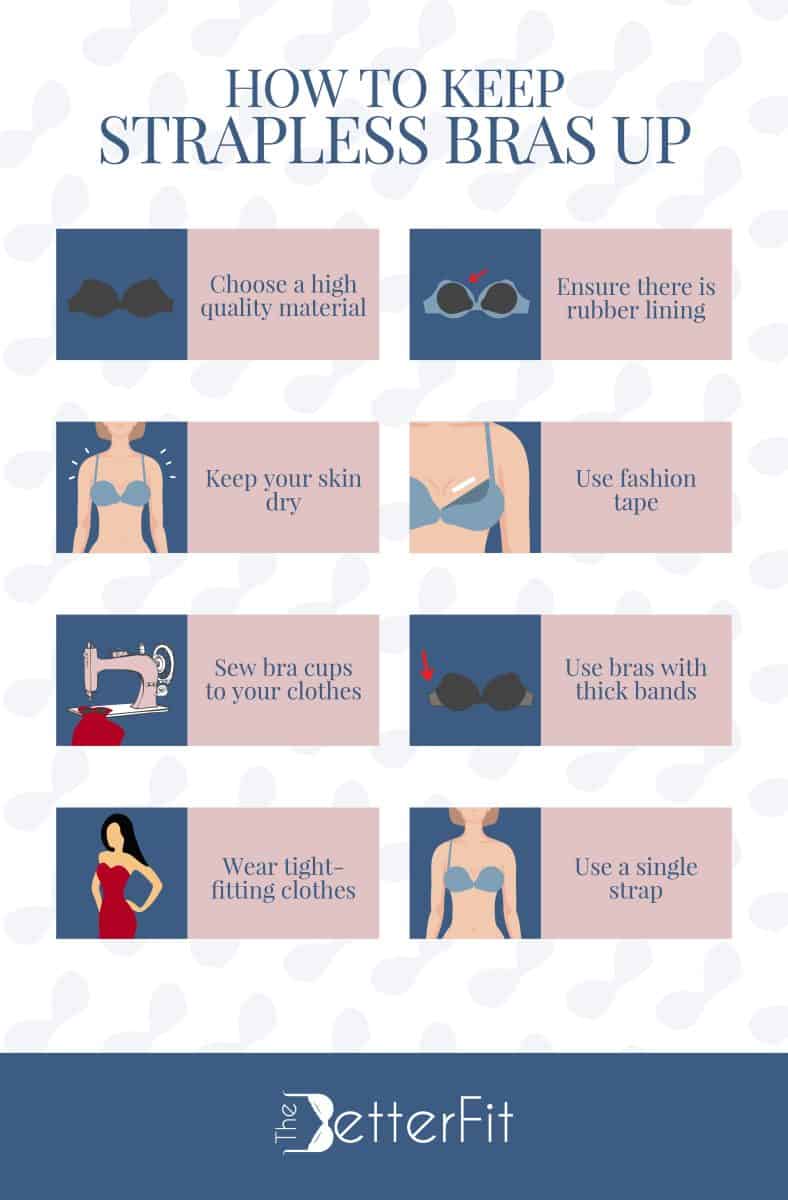 Graphic image with a series of drawings that shows how to keep strapless bras up