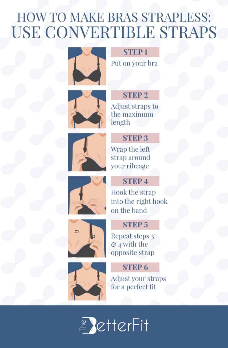 Graphic image with a series of drawings that explains how to make regular bras strapless by using convertible straps