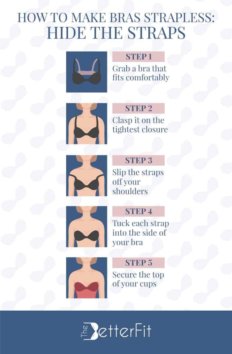 Graphic image with a series of drawings that explains how to make regular bras strapless by hiding the straps