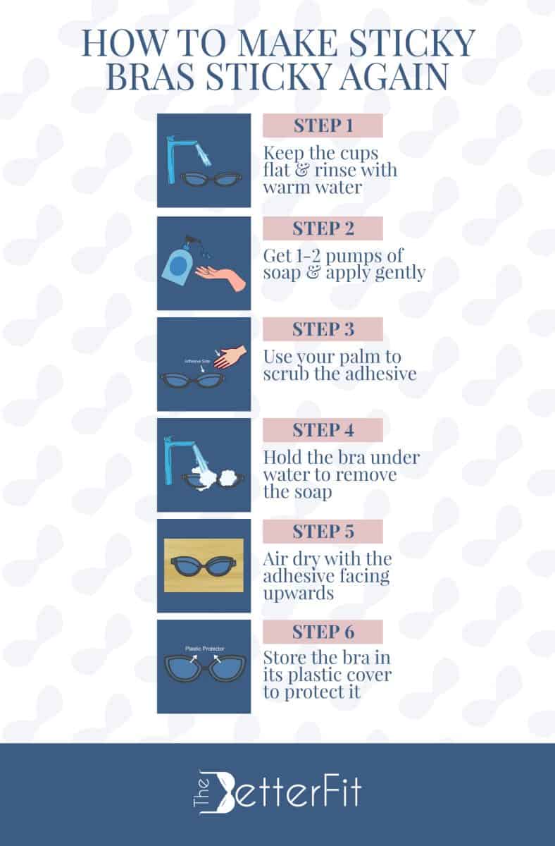 Graphic image with a series of drawings that shows how to make bras sticky again
