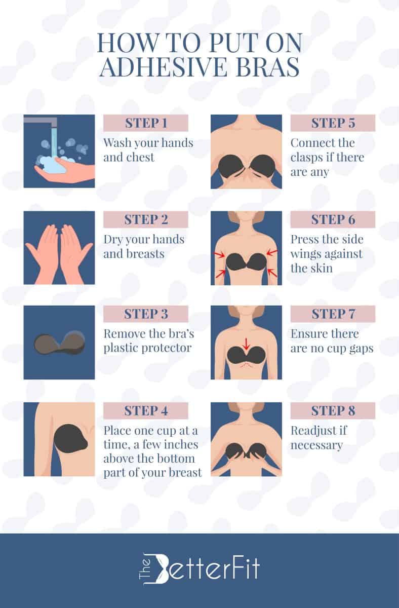 Graphic image with a series of drawings that depicts how to put on adhesive bras