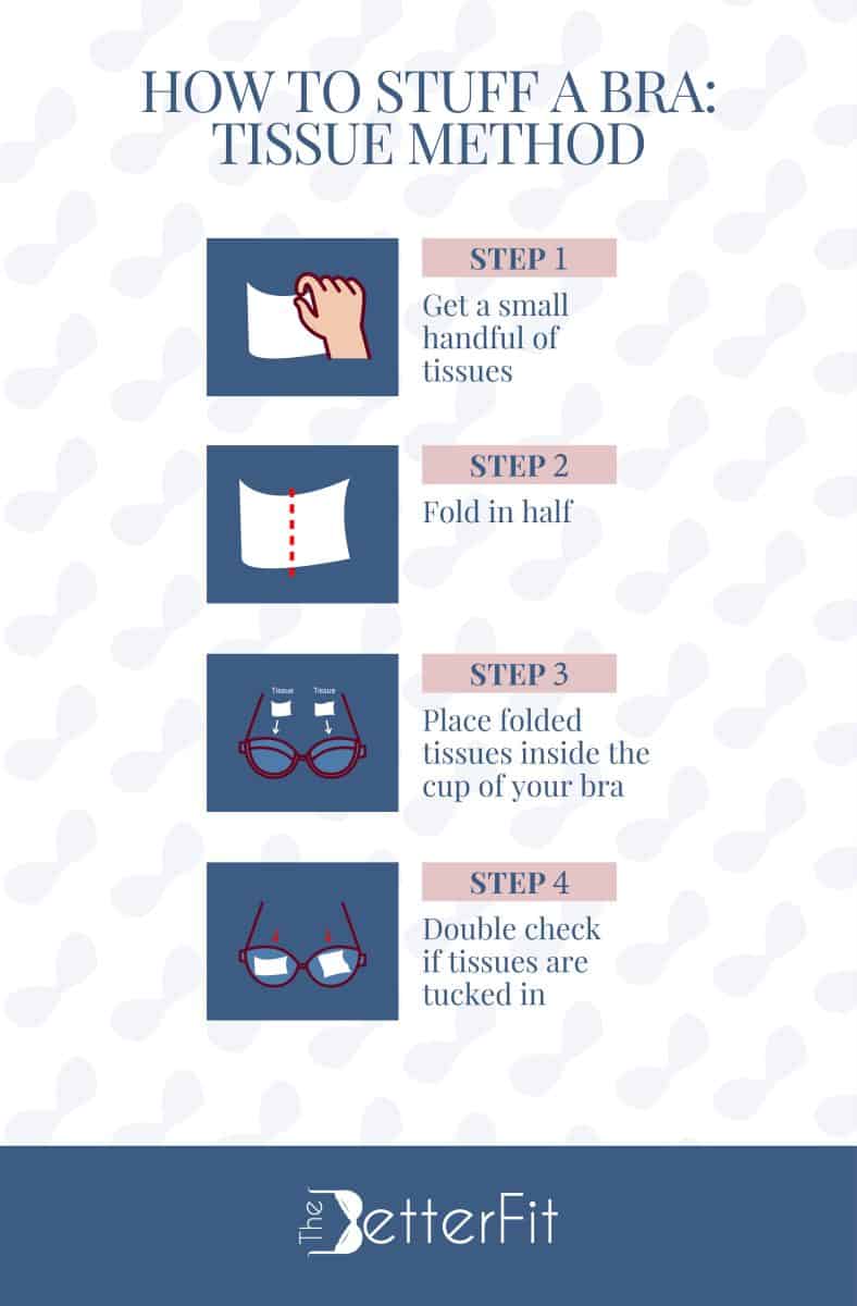 Graphic image with a series of illustrations that shows how to stuff a bra using the tissue method