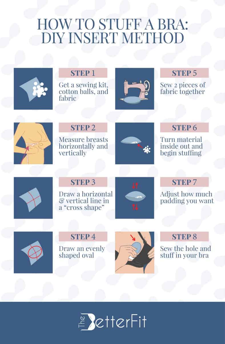 Graphic image with a series of drawings that depicts how to stuff a bra using the DIY insert method