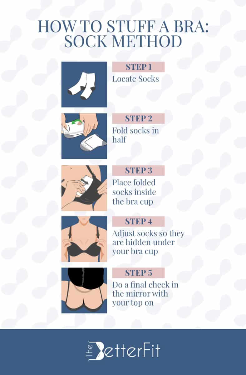 Graphic image with a series of illustrations that shows how to stuff a bra using the sock method