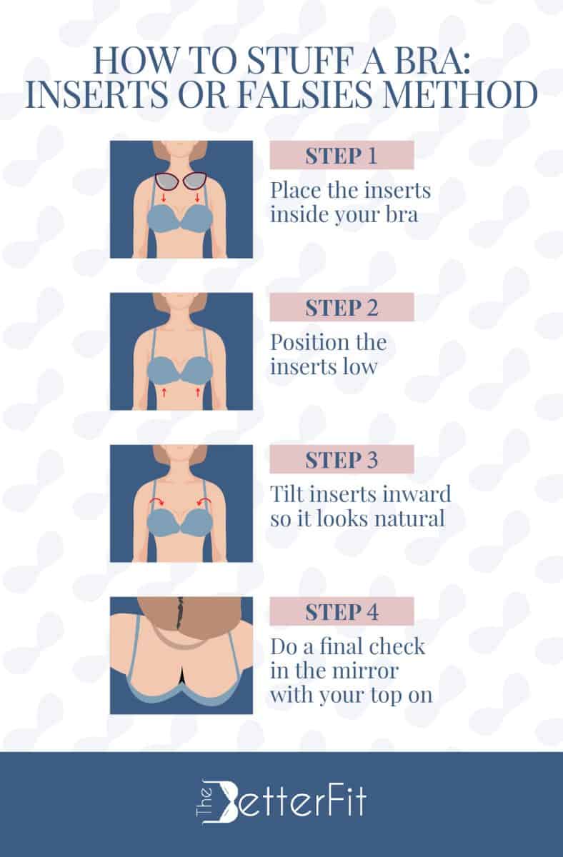 Graphic image with a series of drawings that depicts how to stuff a bra using the falsies method
