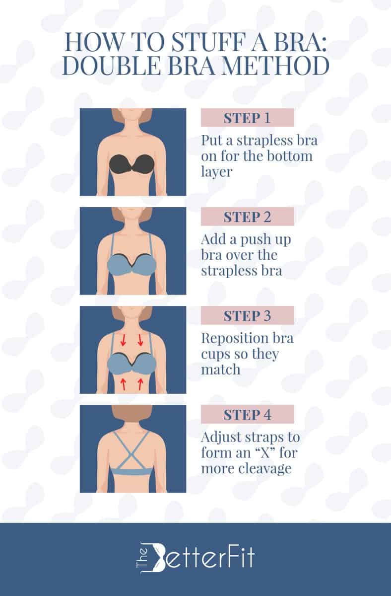 Graphic image with a series of illustrations that shows how to stuff a bra using the double bra method