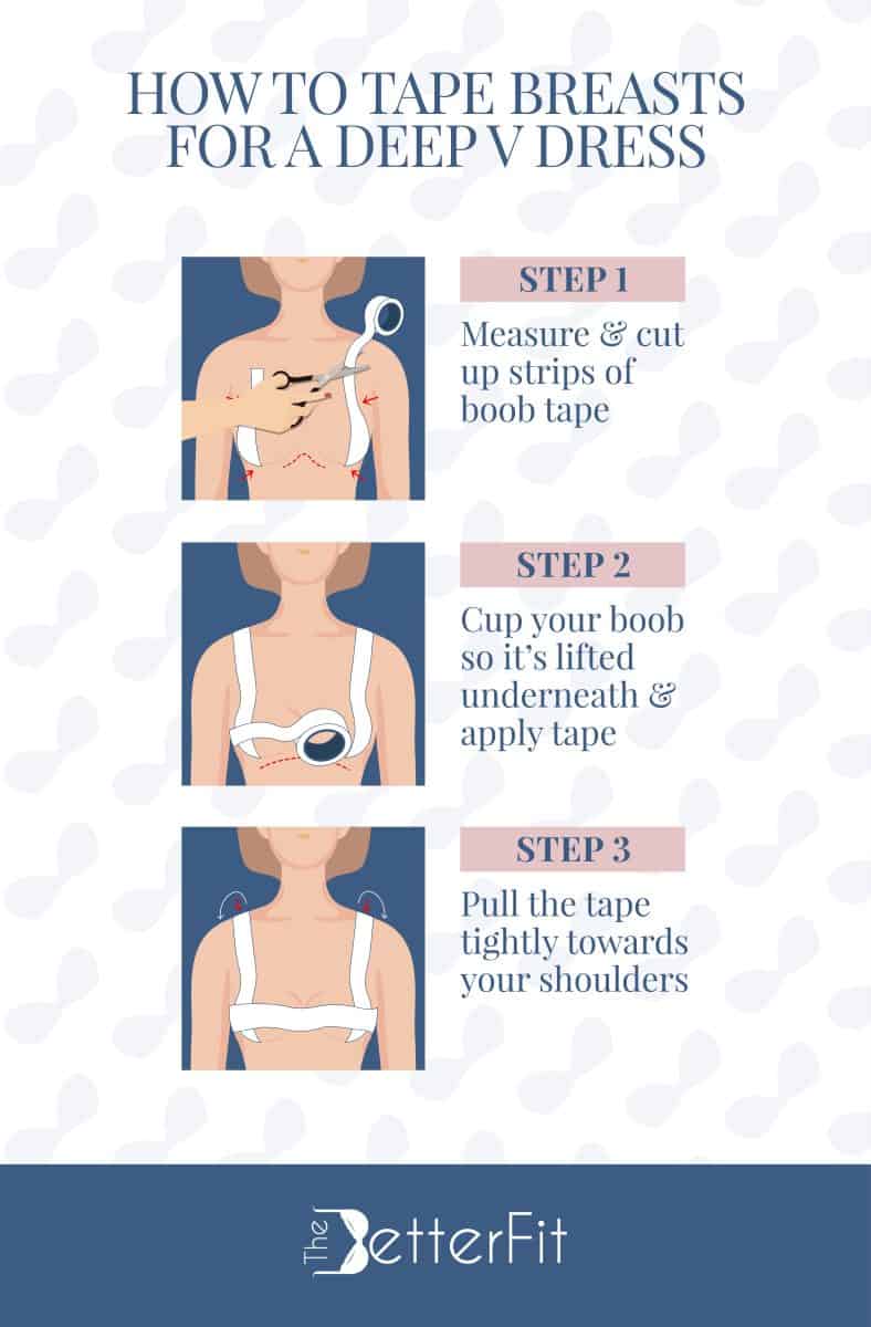 Graphic image that has drawings showing how to tape breasts for a deep V dress