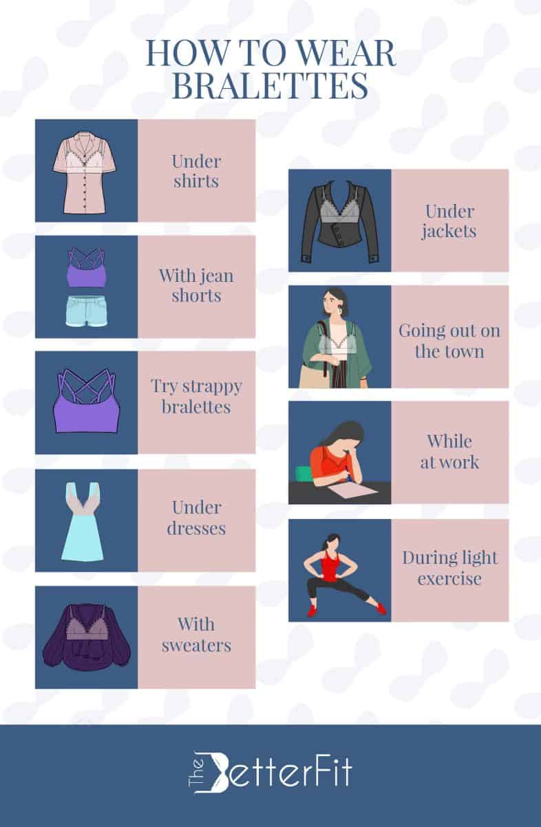 Graphic image with a series of illustrations that shows how to effectively wear bralettes