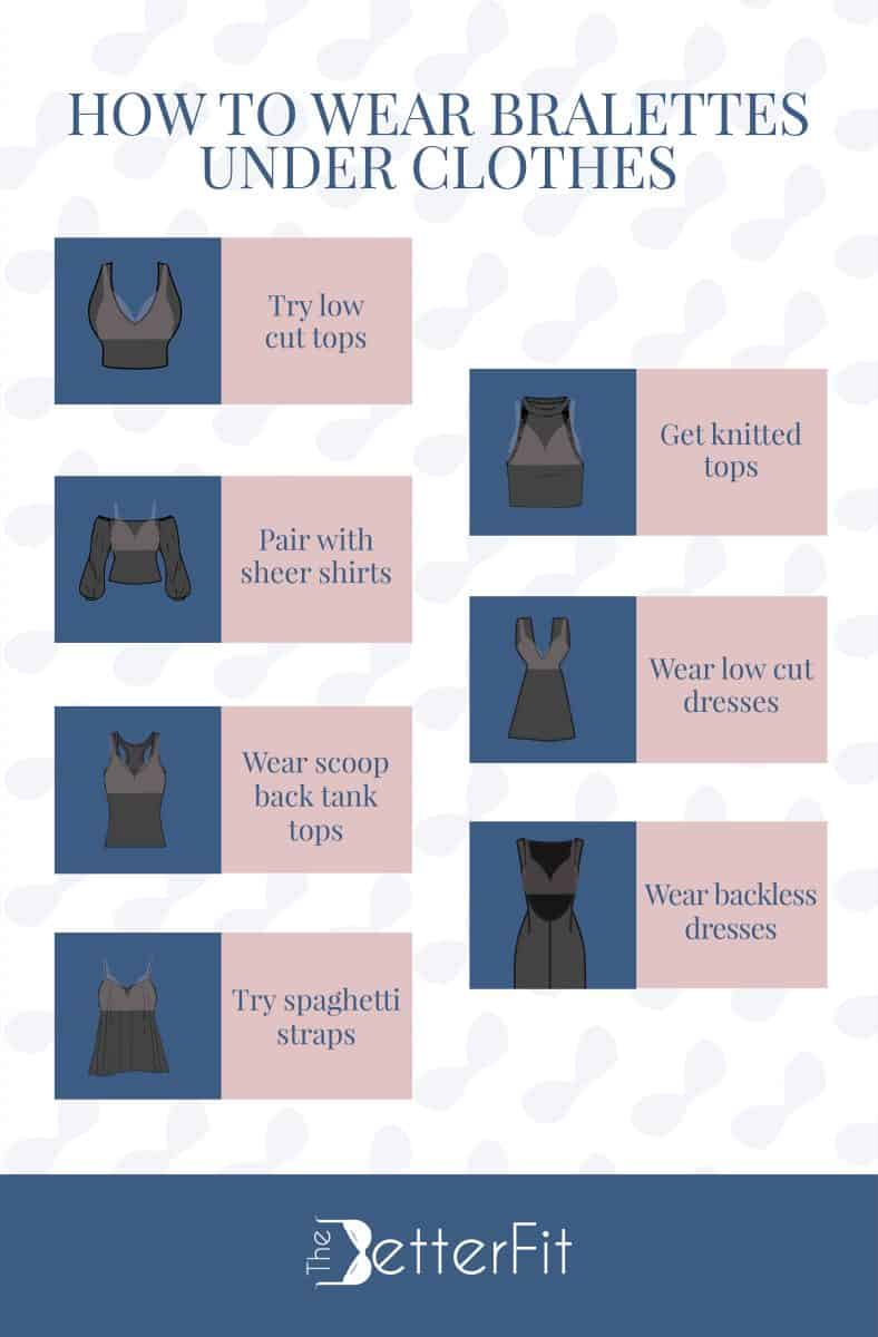 Graphic image with a series of drawings that shows how to properly wear bralettes under clothes