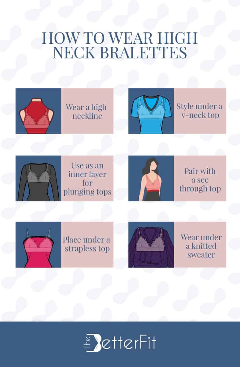 Graphic image with a series of drawings that depicts how to wear high neck bralettes