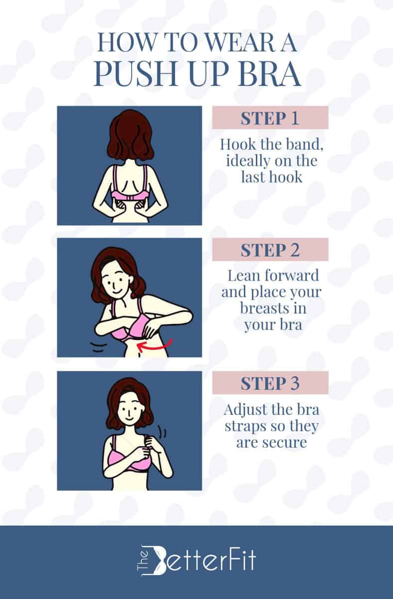 Graphic image that has a series of drawings that shows the steps on how to wear a push up bra