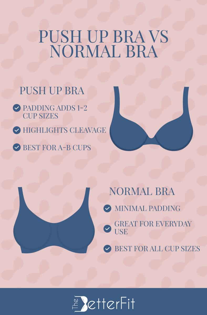 Graphic image that features a drawing of two blue bras comparing a push up bra vs a normal bra