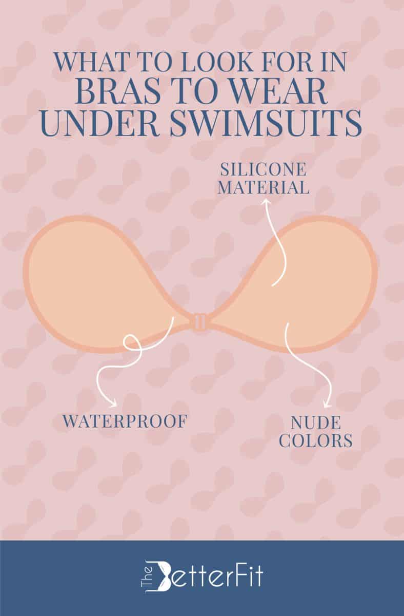 Graphic image of a nude colored bra that explains that the best bras to wear under swimsuits are waterproof and made from silicone