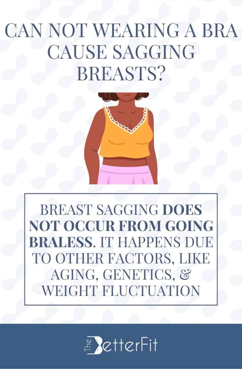 Graphic image of a woman wearing an orange top and pink skirt with a text explaining that sagging breasts doesn't result from not wearing bras