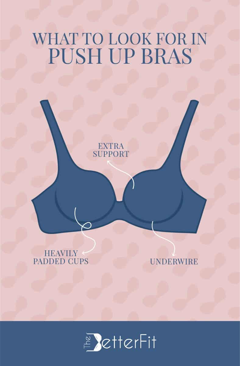 Graphic image of a blue bra that describes that push up bras are ideally made with underwire and extra support
