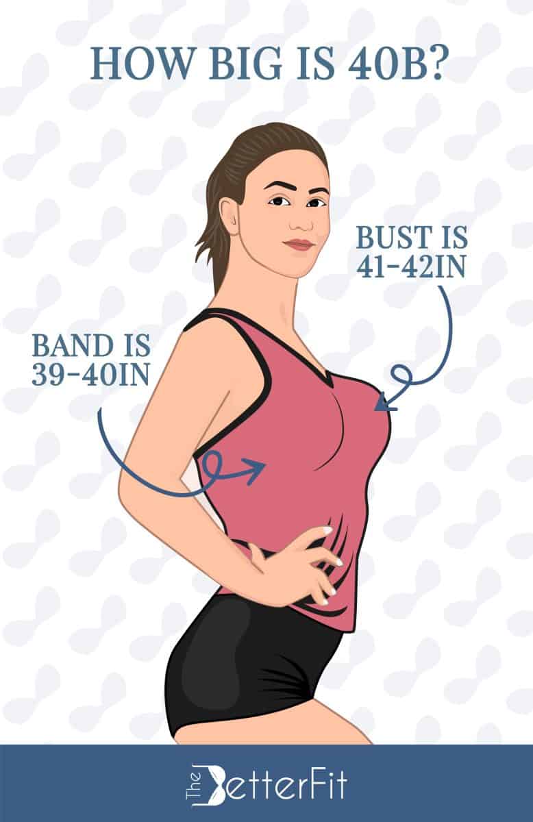 Graphic image of a woman wearing a pink tank top and black shorts that explains that a 40B bra size has a bust size range of 41-42 inches and a band size of 39-40 inches