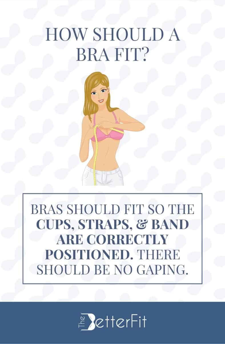 Graphic image of a woman measuring her chest that explains that there should be no gaping for a properly fitted bra