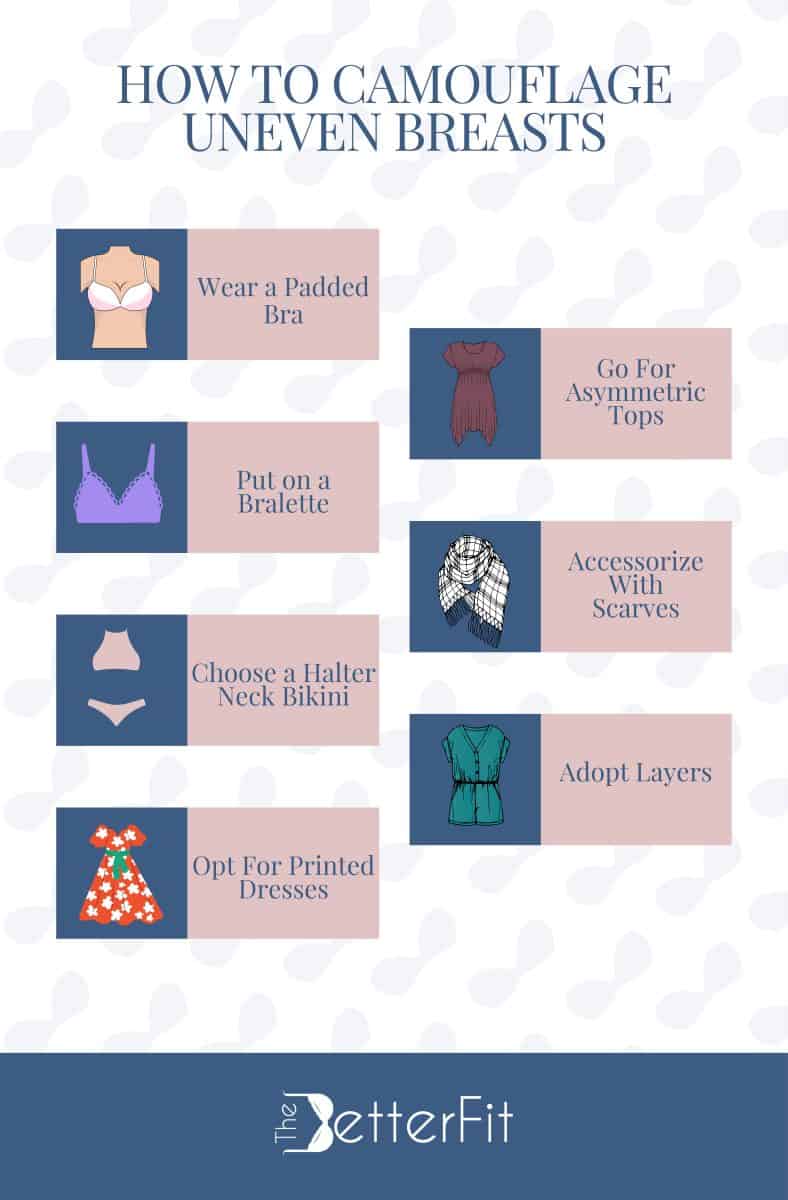 Graphic image with various clothing accessories explaining how to camouflage uneven breasts