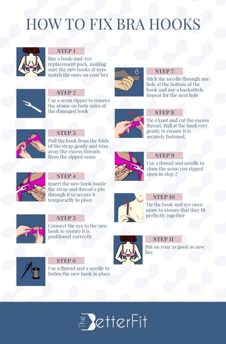 Graphic illustration of various images that shows a step by step process on how to fix bra hooks
