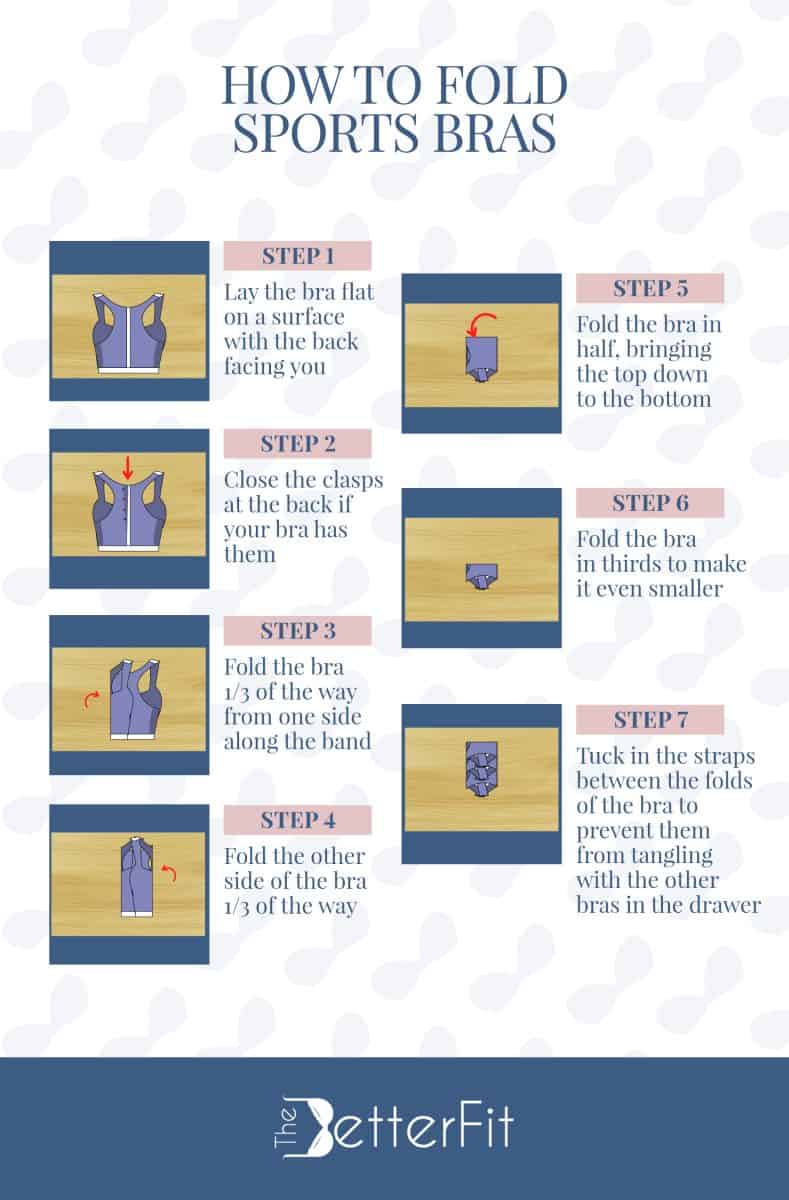 Graphic illustration of various images that shows the step by step process on how to fold sports bras