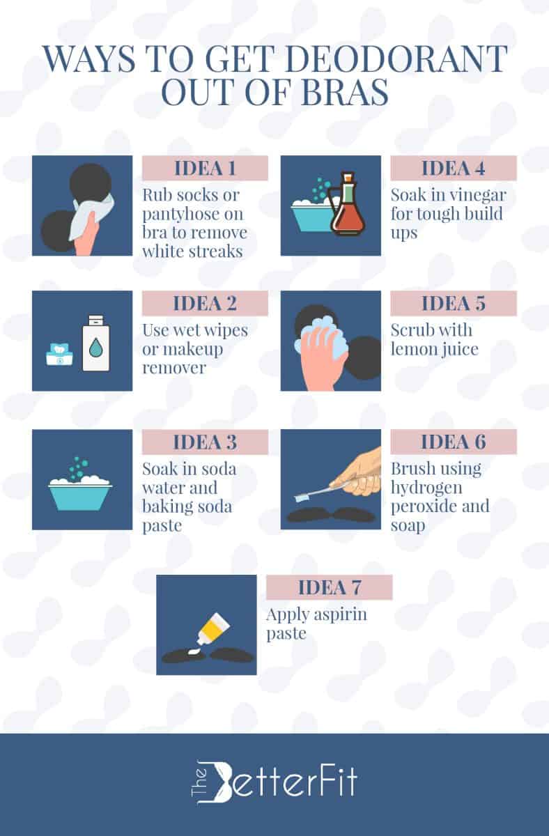Graphic illustration that shows different ways to get deodorant stain and smell out of bras