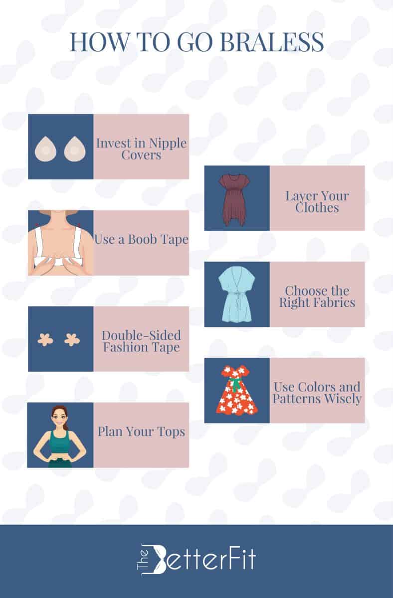 Graphic image with illustrations that explains in various ways on how to go braless
