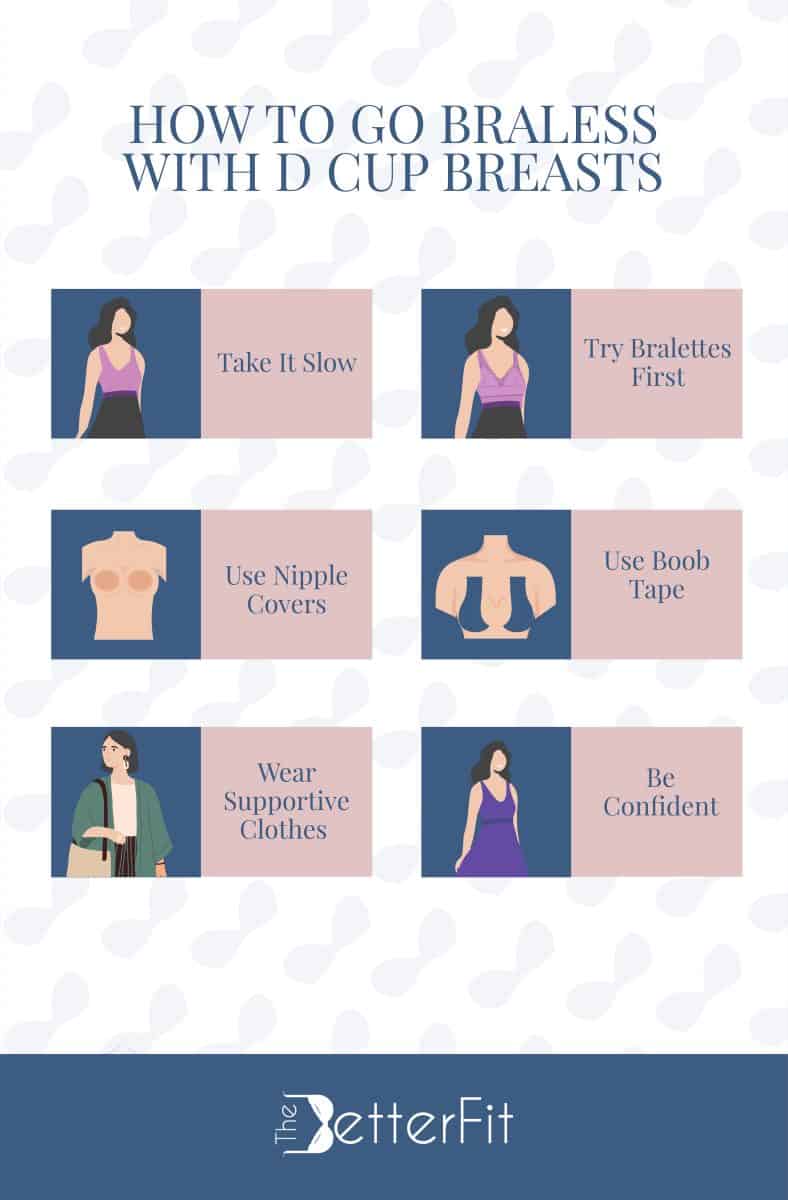 Graphic image of illustrations with description on how to go braless with D cup breasts