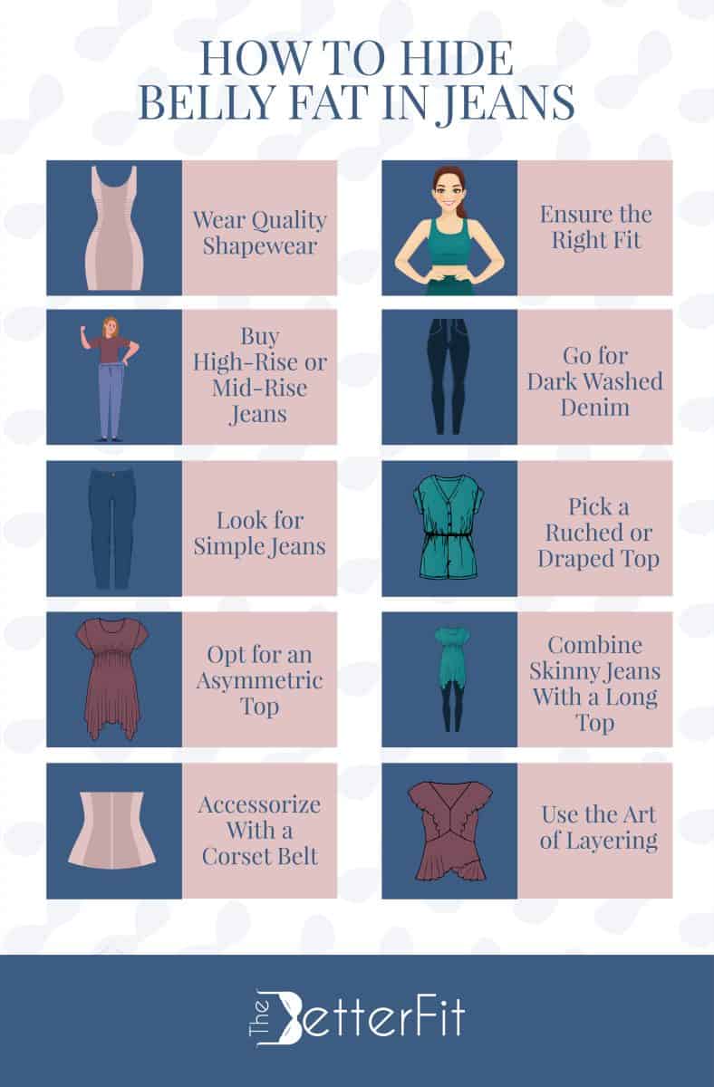 Graphic image of illustrations with descriptions on how to hide belly fat in jeans
