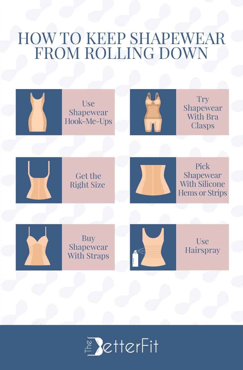 Graphic image of illustrations with descriptions on how to keep shapewear from rolling down