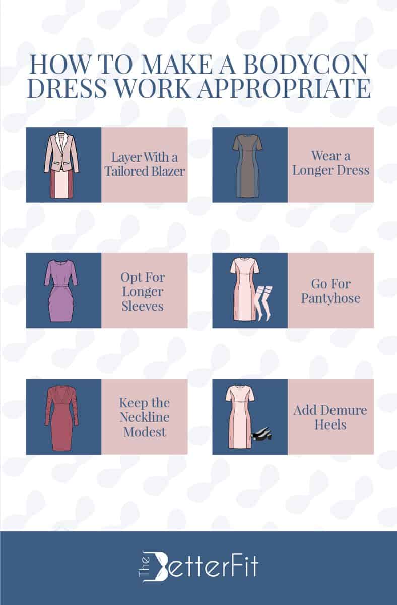 Graphic illustration of various images that shows how to make a bodycon dress appropriate for work