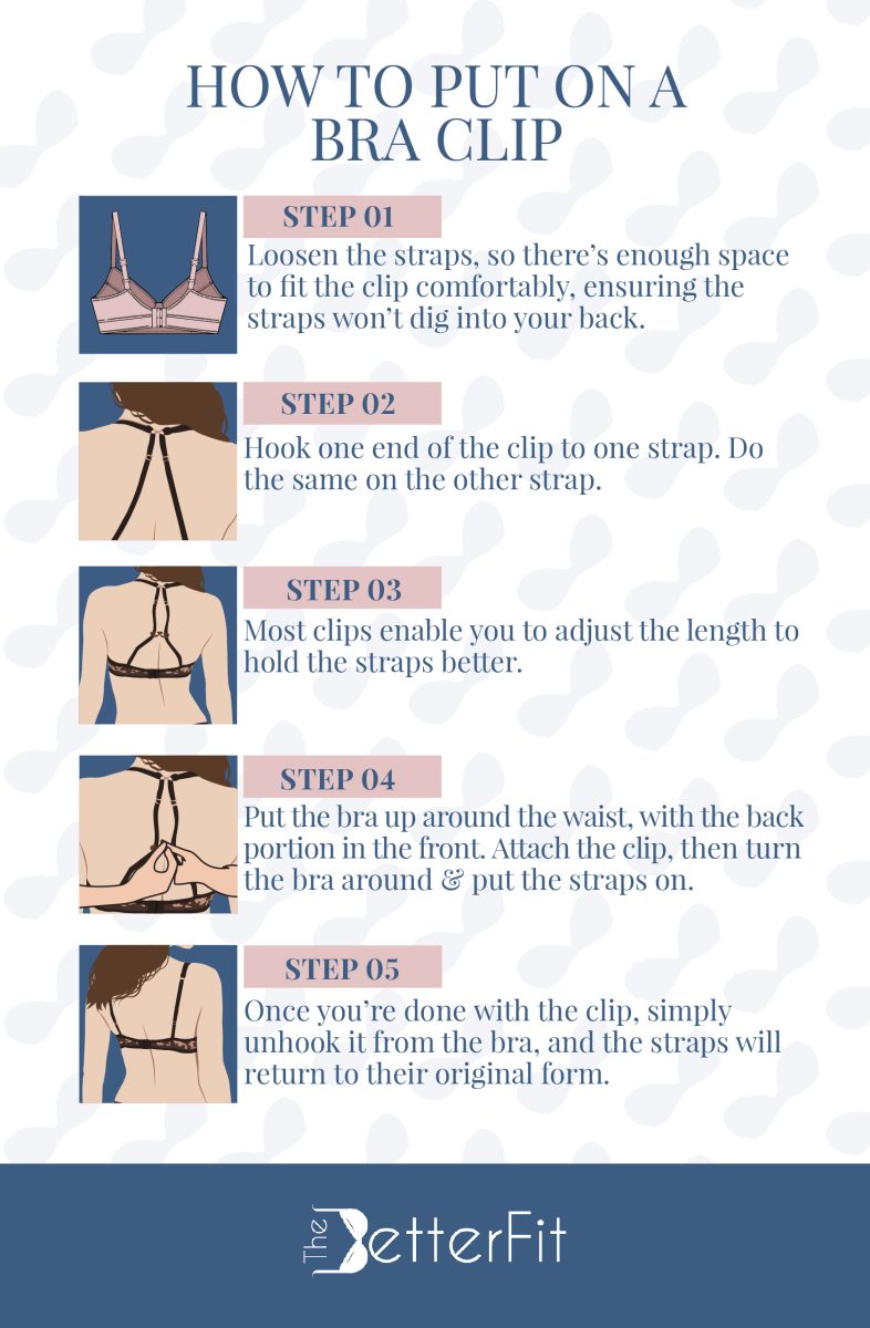 Graphic illustration of various images that shows the process of how to put on a bra clip