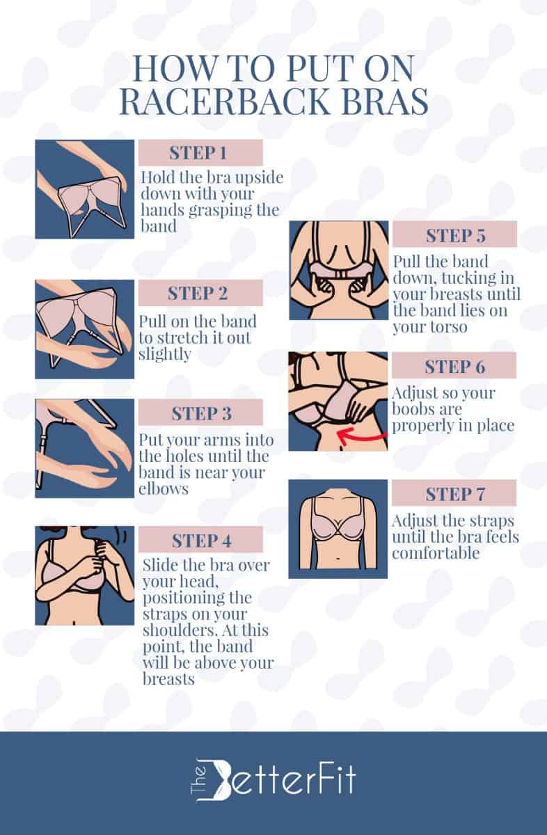 Graphic illustration of various images that explains the step-by-step process of how to put on racerback bras