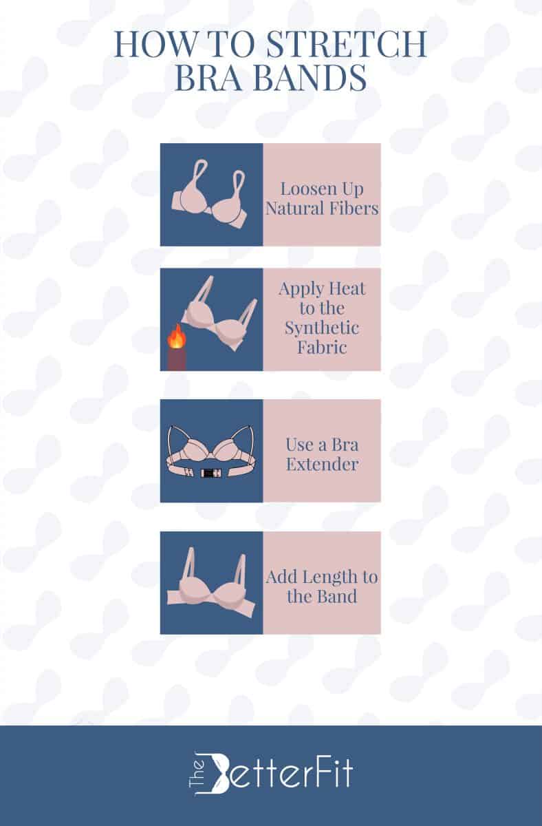 Graphic image of illustrations with text descriptions on how to stretch bra bands