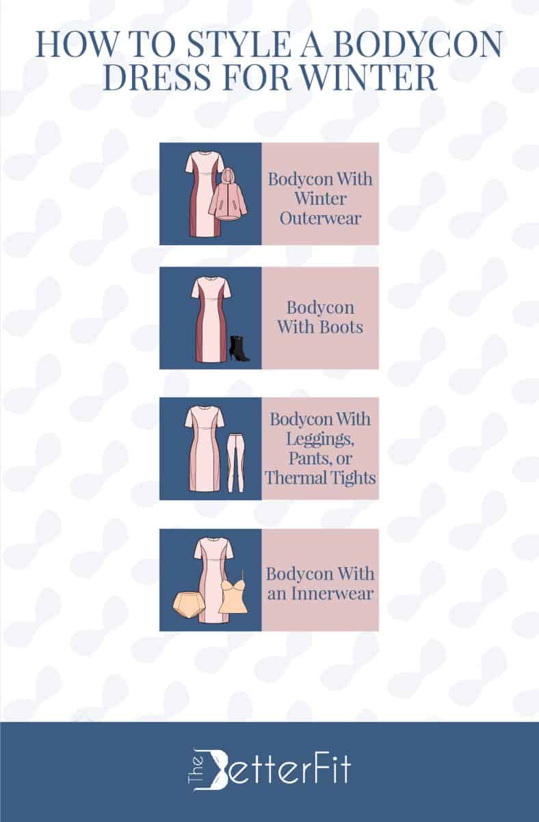 Graphic illustration of various images that provides ideas on how to style a bodycon dress for winter