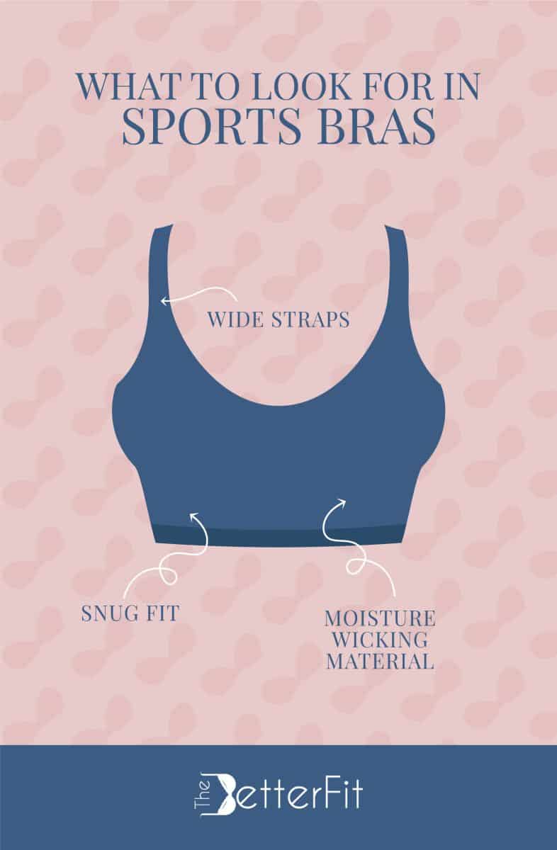 Graphic image of a blue bra that describes that sports bras usually are snug fit and made from moisture wicking materials