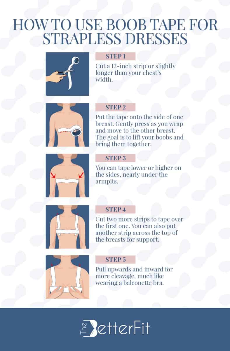 Graphic illustration of various images that describes the process of how to use boob tapes for strapless dresses