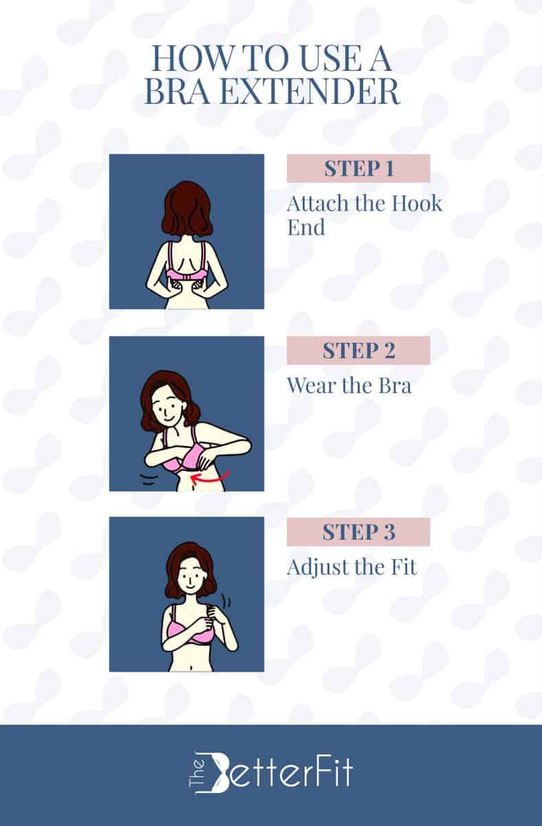 Graphic image of illustrations of a woman showing how to use a bra extender in 3 steps