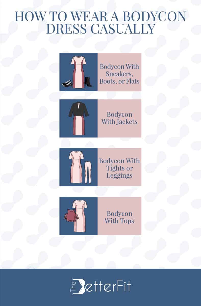 Graphic illustration with various images that shows different ideas on how to wear a bodycon dress casually